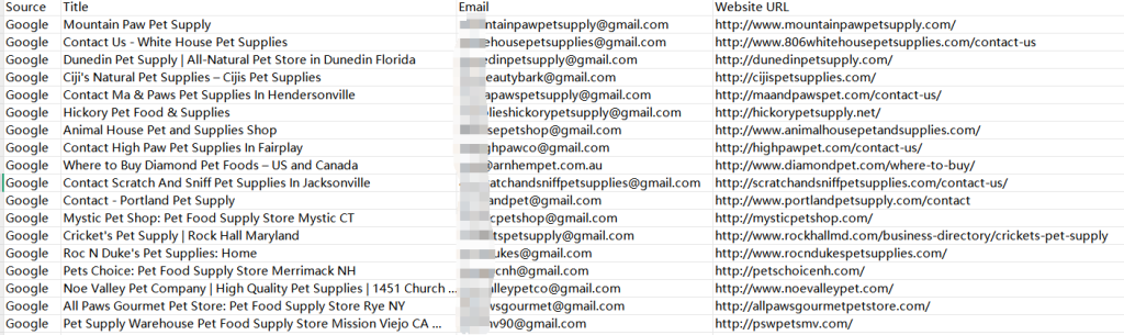 宠物用品境外商家名录（E-Mail）-外贸集市