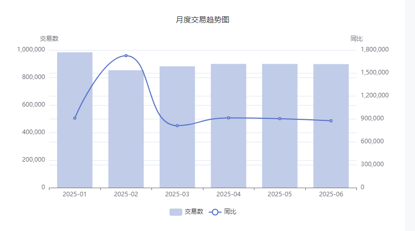 25年钢铝行业客户流失严重，如何改善/解决？-外贸职场论坛-外贸社区-外贸集市